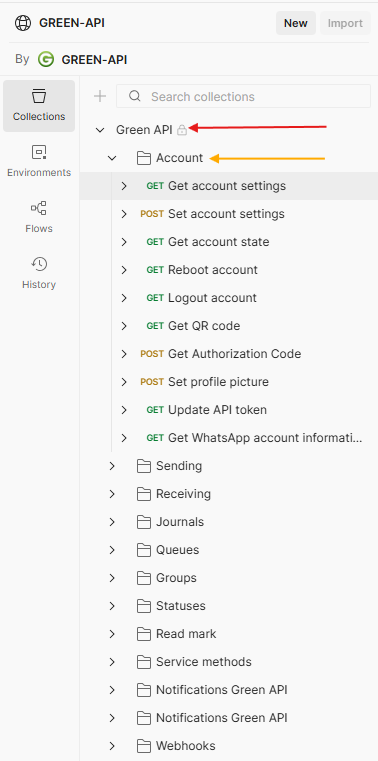 Method List